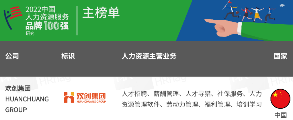 欢创集团 欢创集团
